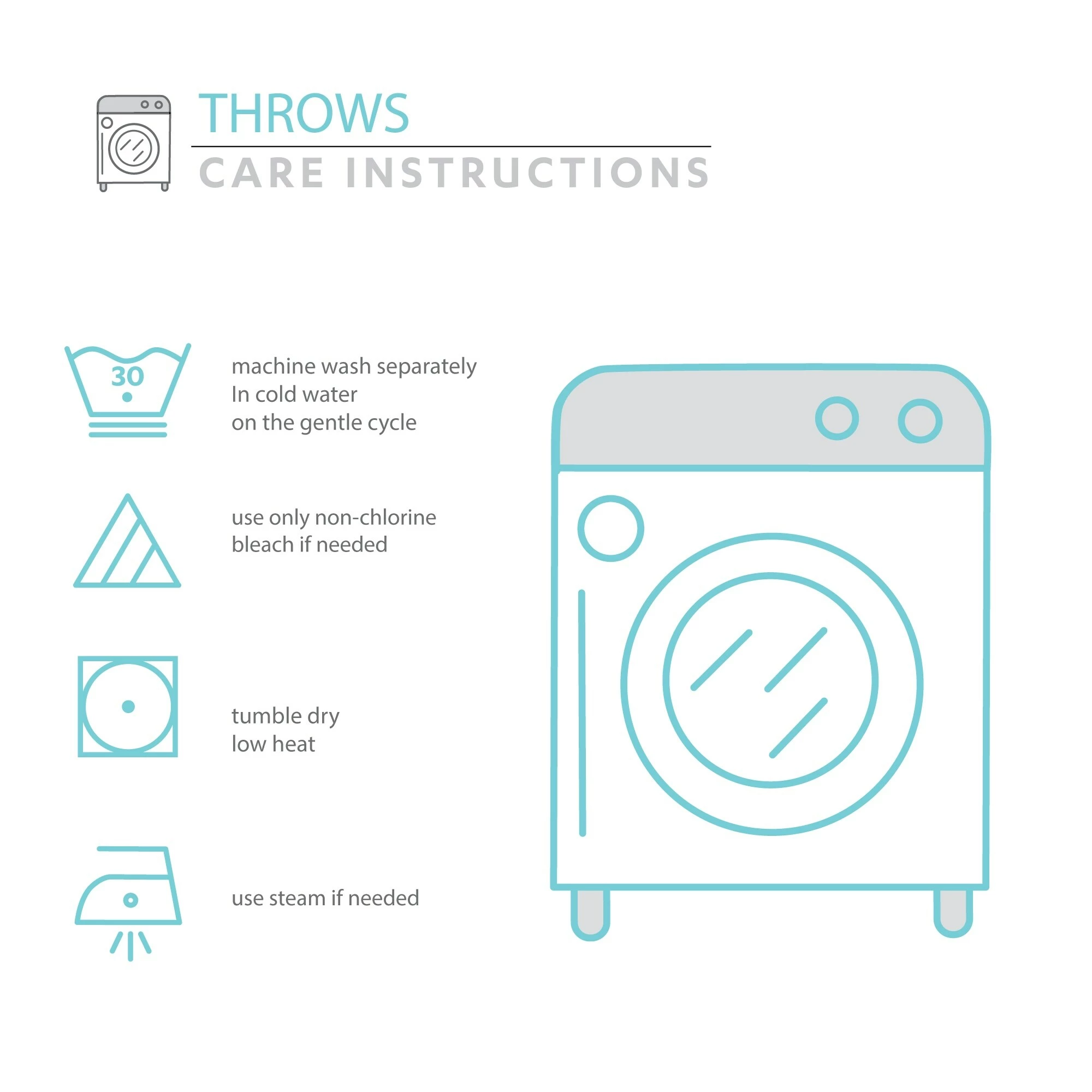 Budget β Lush Decor Video Games Sherpa Throw Single π 4 Budget β Lush Decor Video Games Sherpa Throw Single π - Image 4